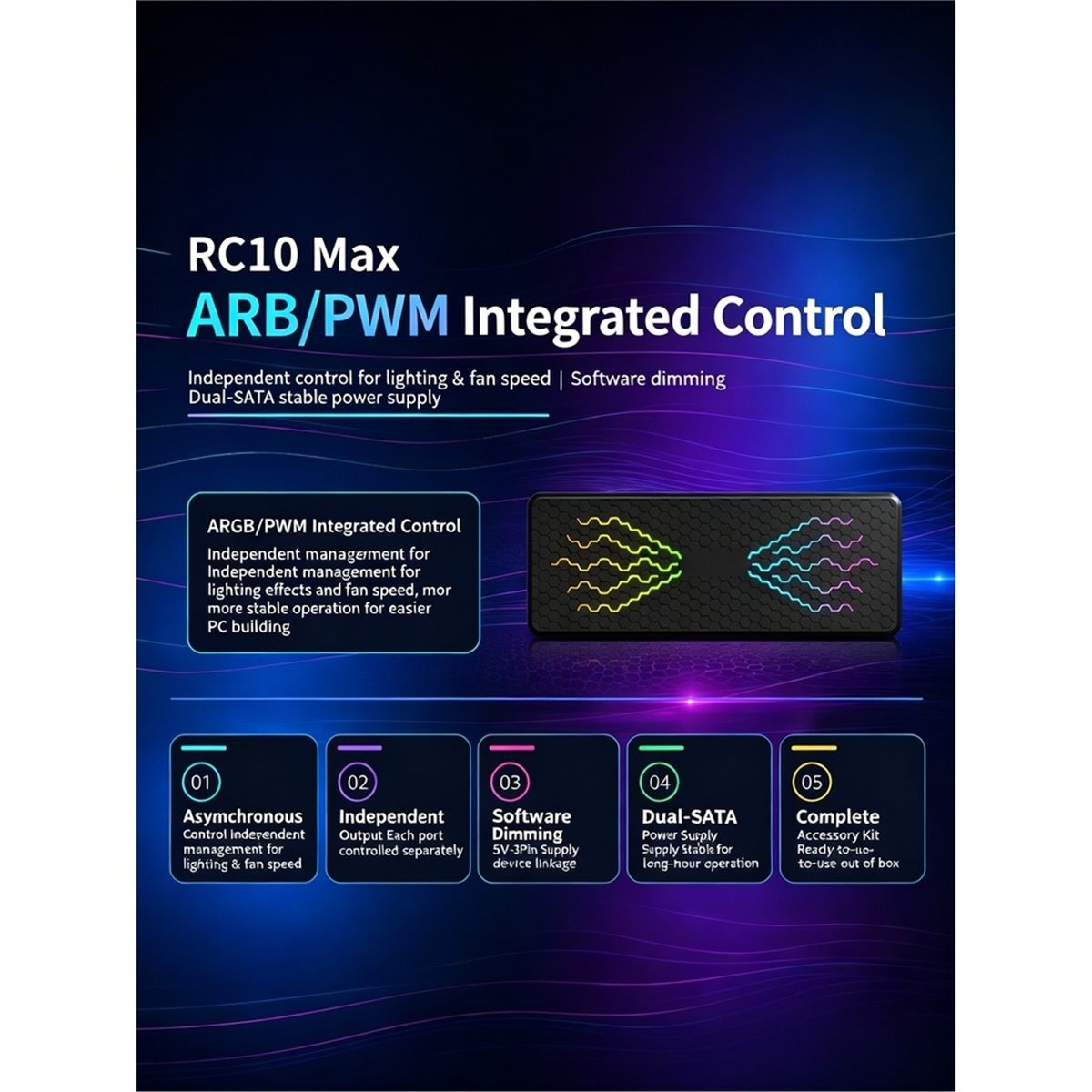RC10max ARGB Hub Computerkast  - Case Fans recensie en prijs