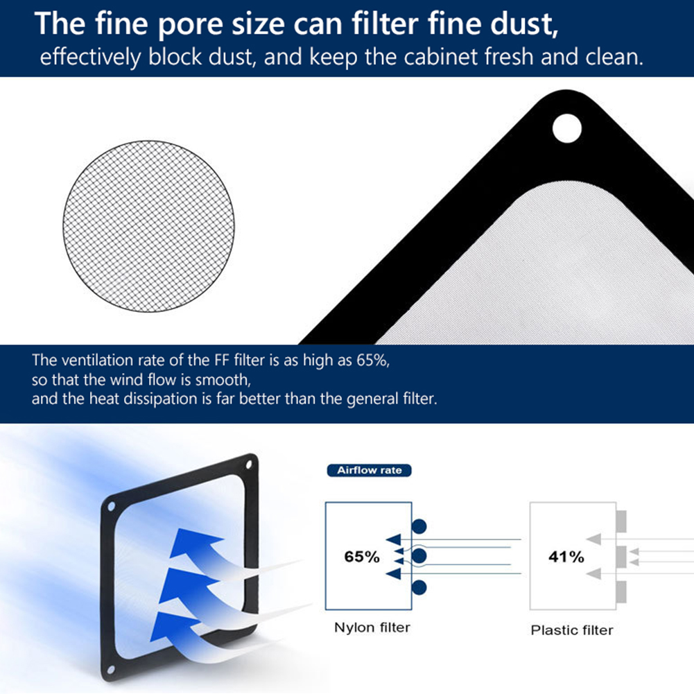 1/2X 8/9/12/14 cm Magnetisch F - Dust Filter Pc recensie en prijs